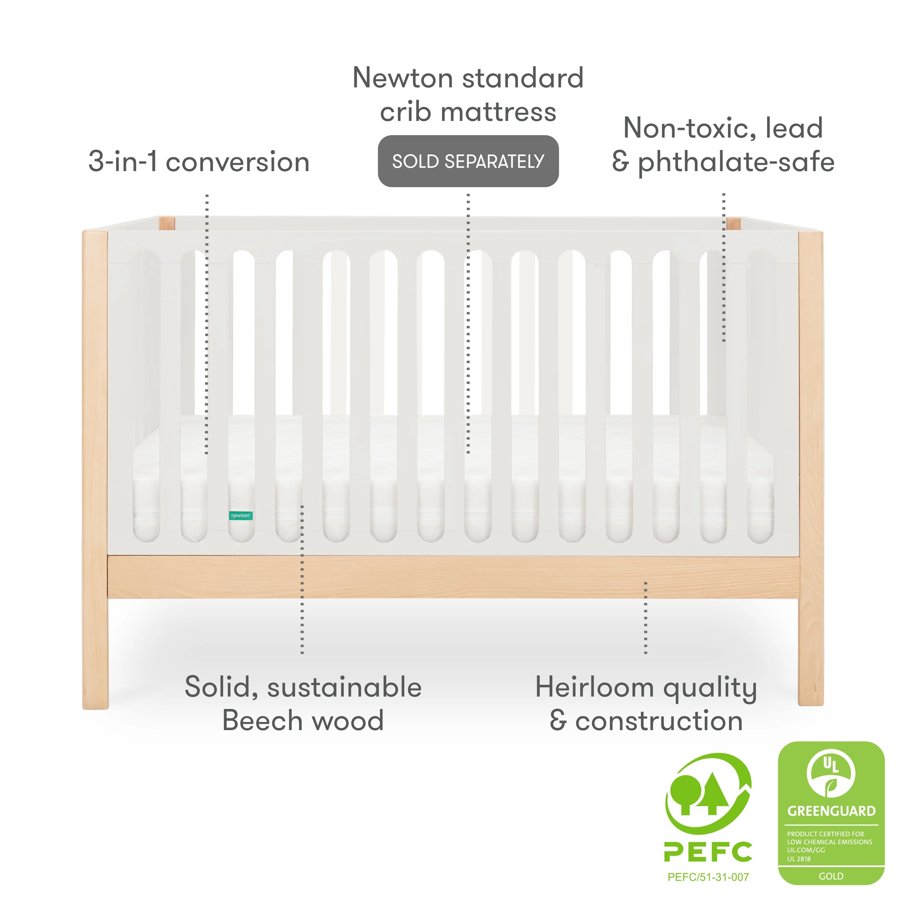 Newton Galileo Convertible Crib - Image 51