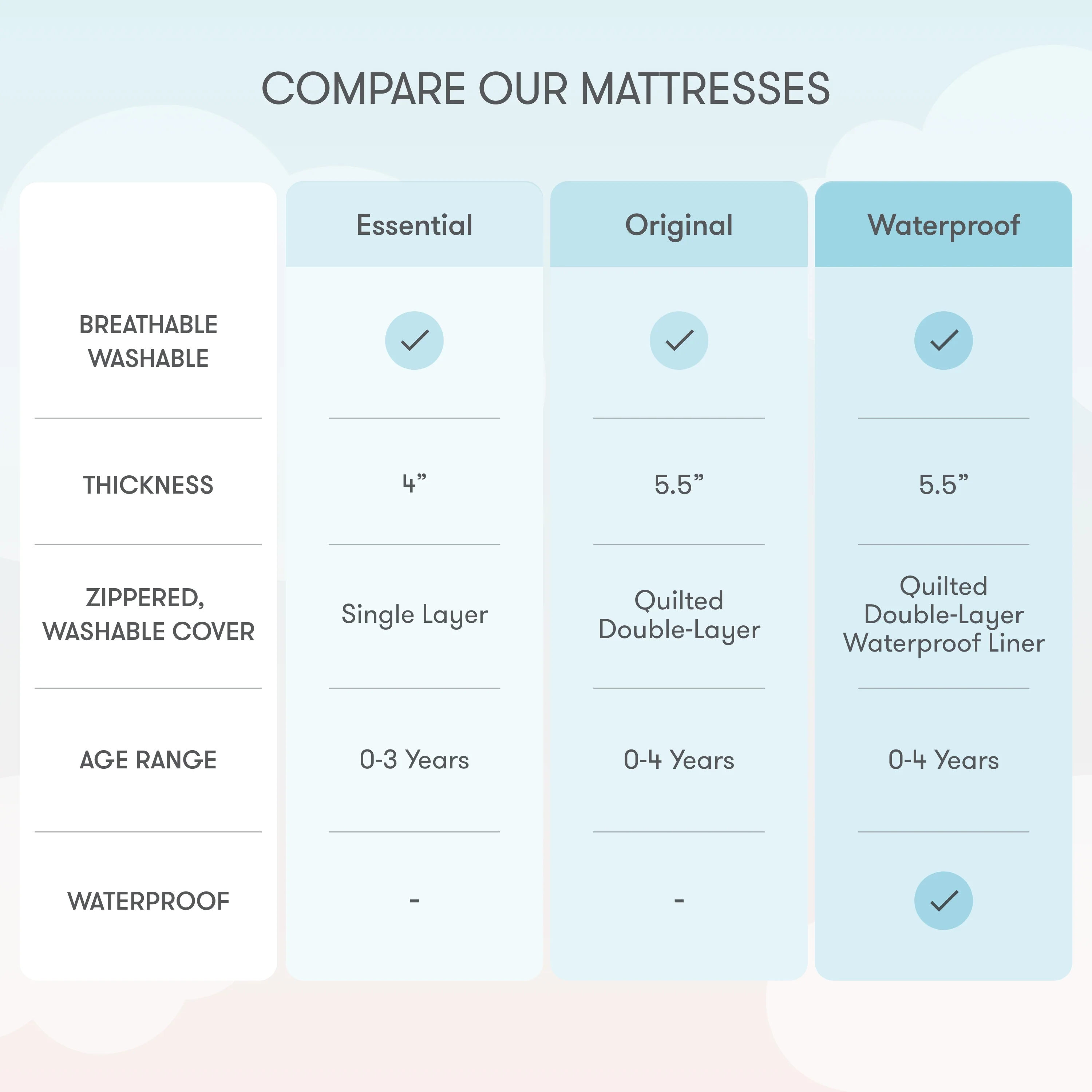 Crib Mattress - Image 43