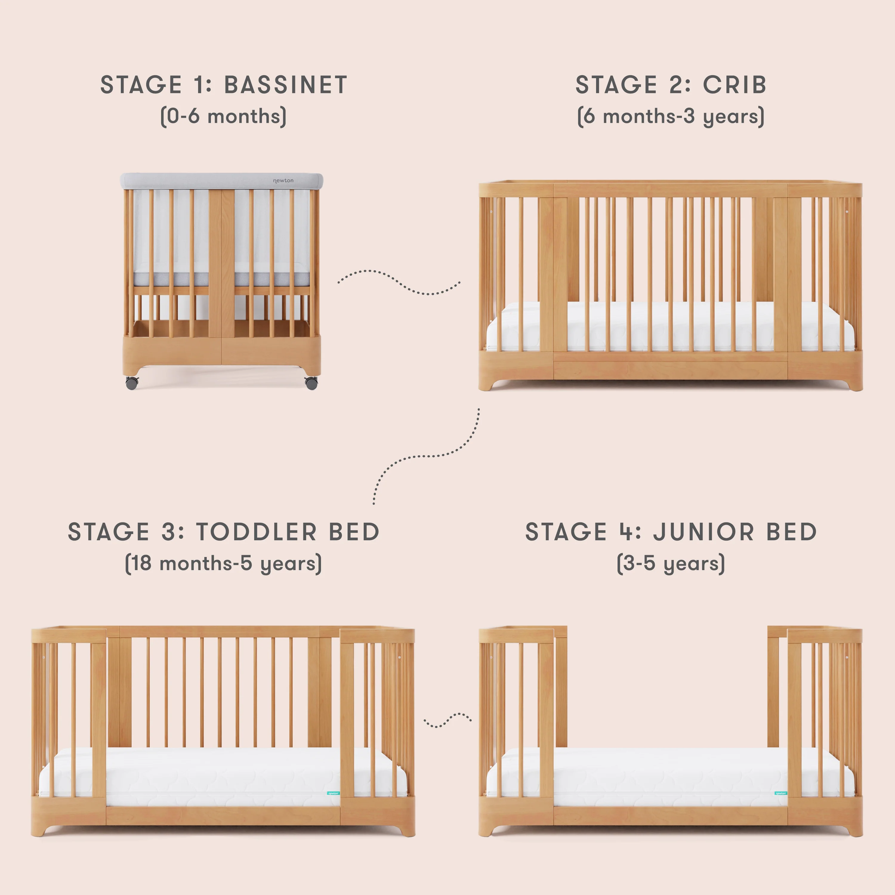 Newton Nest Convertible Crib - Image 60