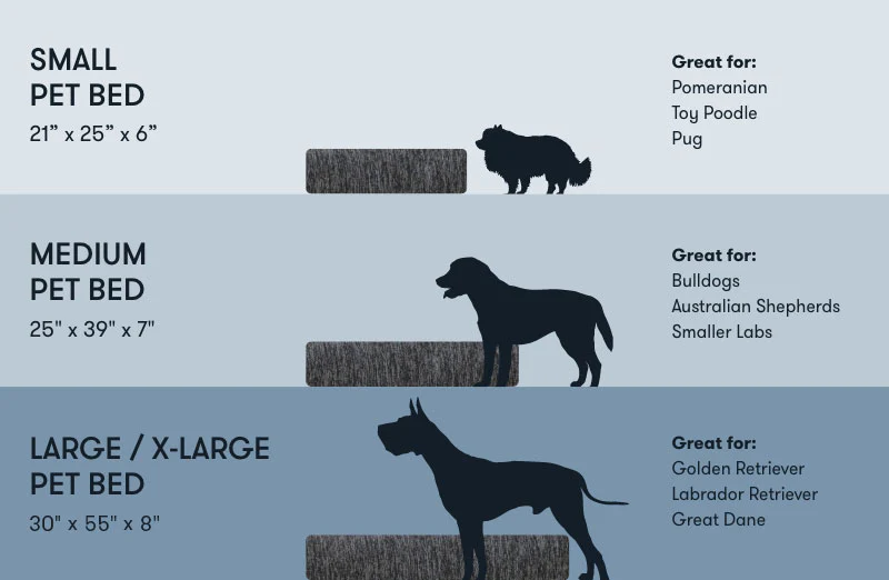 Washable & Orthopedic Pet Bed - Image 28
